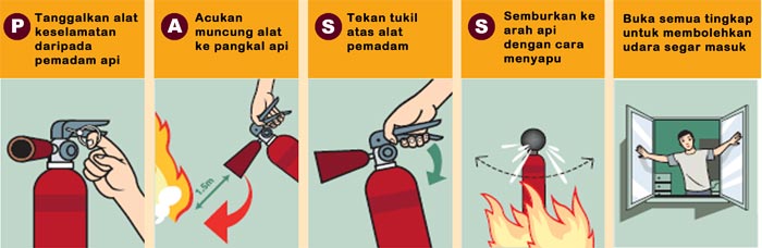 cara menggunakan alat pemadam kebakaran